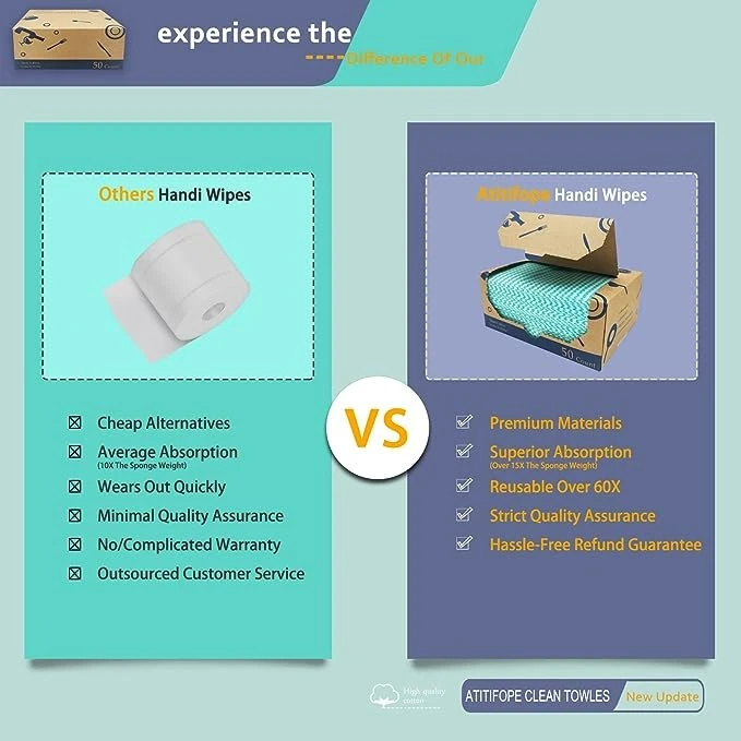 Multi-use Cleaning Cloths Towels